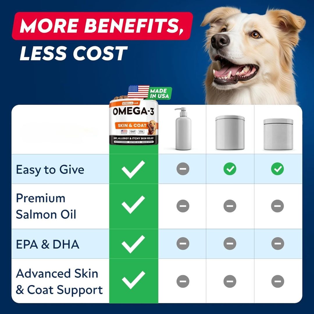 OmegaPaw™ Skin & Coat Chews