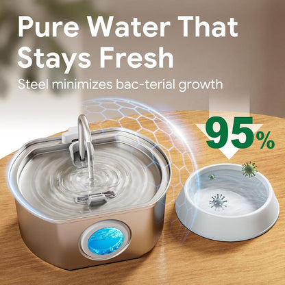 AquaWhisk™ Pet Water Bowl