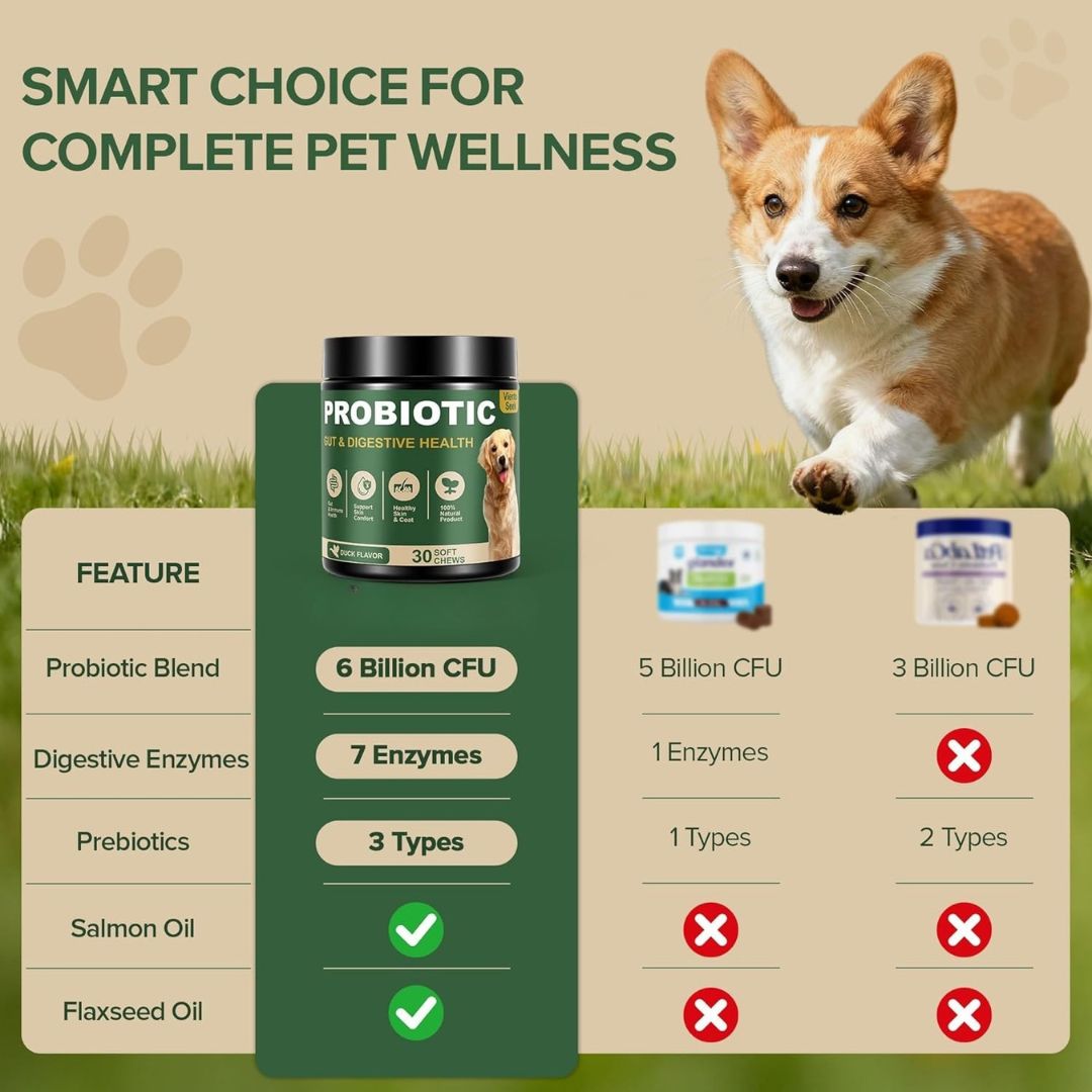 GutPaw™ Probiotic Chews